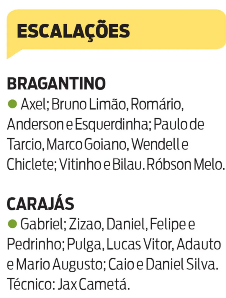 Parazão tem o jogo da reabilitação para o Pica-Pau