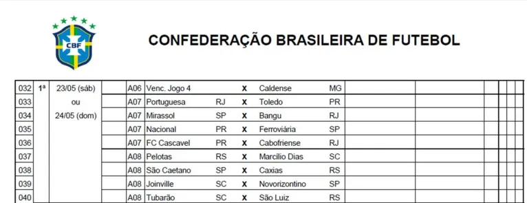 CBF divulga tabela da Série D e Bragantino e Independente se enfrentarão na Série D