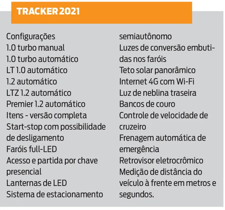 RR promove a Invasão Chevrolet, o Retorno