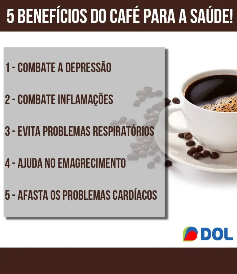 Café traz benefícios à saúde e conta com produção de qualidade no Pará