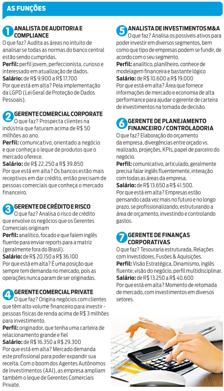 Setor financeiro tem sete cargos que estão em alta em 2020. Veja!