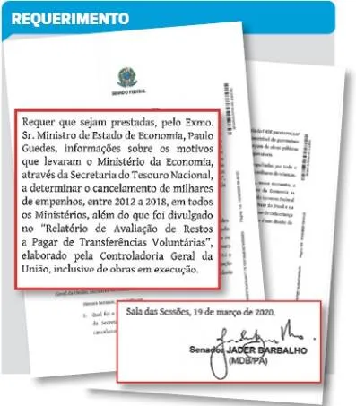 Senador Jader questionou o ministro Paulo Guedes sobre as razões desses cortes de recursos que já estavam empenhados.