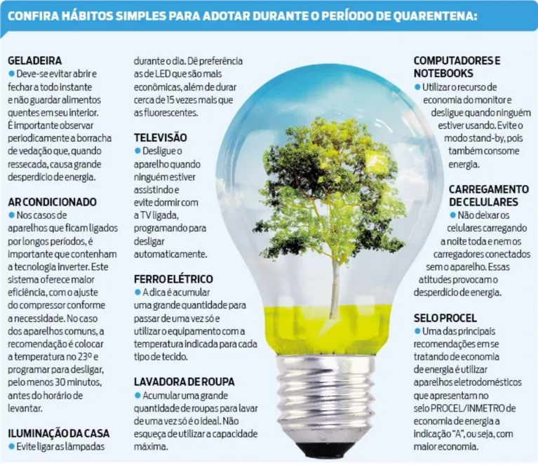 Tá em casa? Veja os cuidado para um consumo consciente de energia 