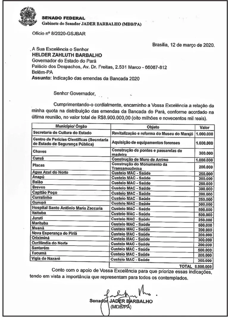 Jader anuncia emendas para o Pará de quase R$ 9 milhões