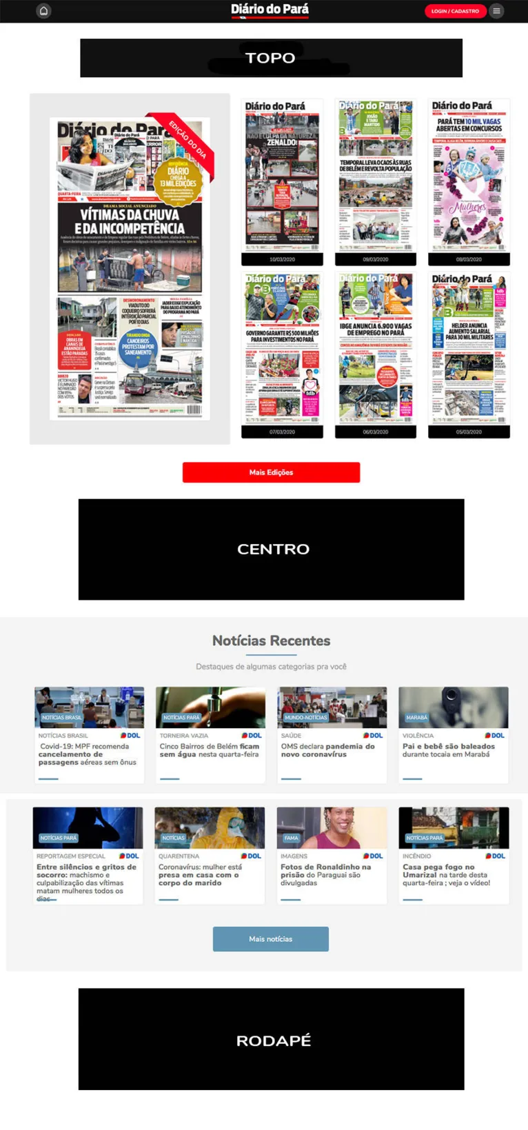 Líder de mercado e público, saiba porque o DOL é o melhor portal de anúncios para sua empresa!