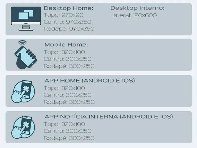 Líder de mercado e público, saiba porque o DOL é o melhor portal de anúncios para sua empresa!