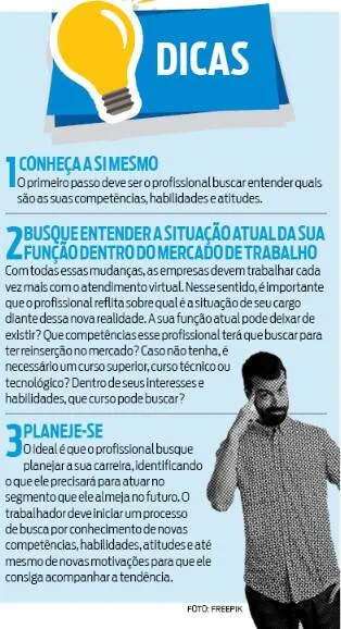 Profissional deve repensar o seu papel em cenário do mercado de trabalho