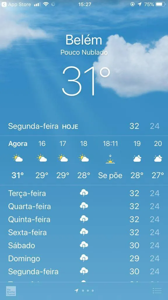 Tá com calor? Se preparem, pois vai ficar ainda mais quente em Belém