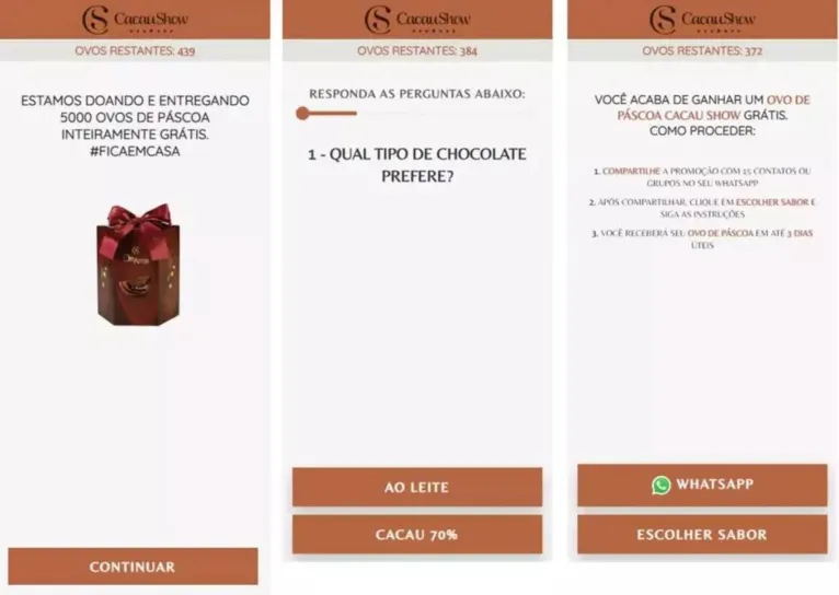 Golpe do ovo de Páscoa atinge 560 mil pessoas na internet