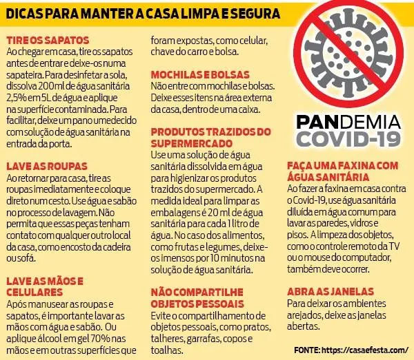 Coronavírus: casa higienizada aumenta proteção