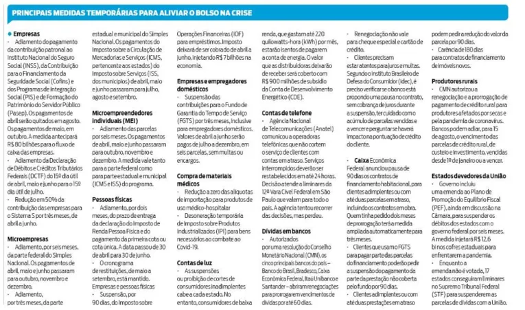 Pagamentos e tributos são adiados ou suspensos durante pandemia