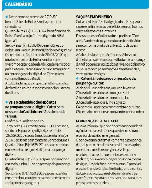 4,7 bilhões  do auxílio emergencial começam a ser pago hoje