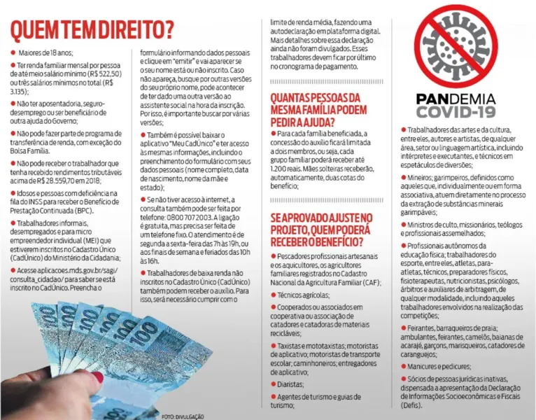 Saiba se você tem direito ao auxílio emergencial do governo