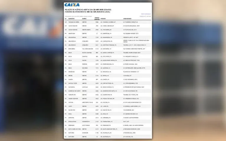 Agências da Caixa estarão abertas hoje até12h; no Pará são 28