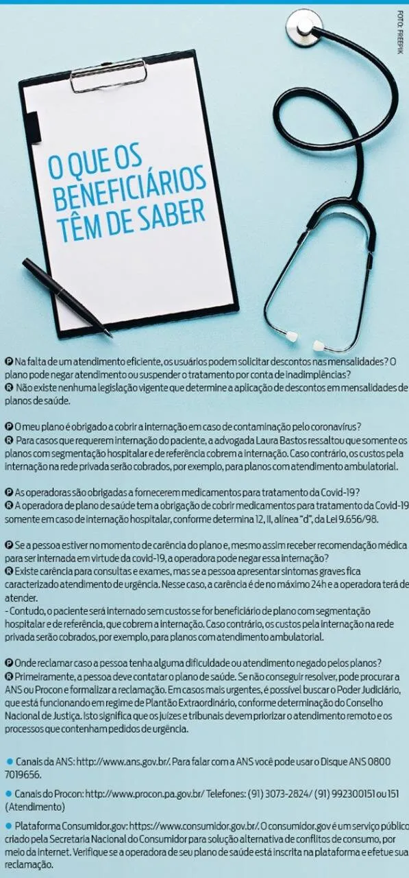 Entenda os direitos de quem tem plano de saúde