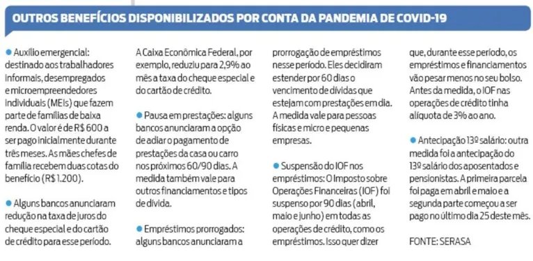 Trabalhador deve se cadastrar para Saque Aniversário do FGTS