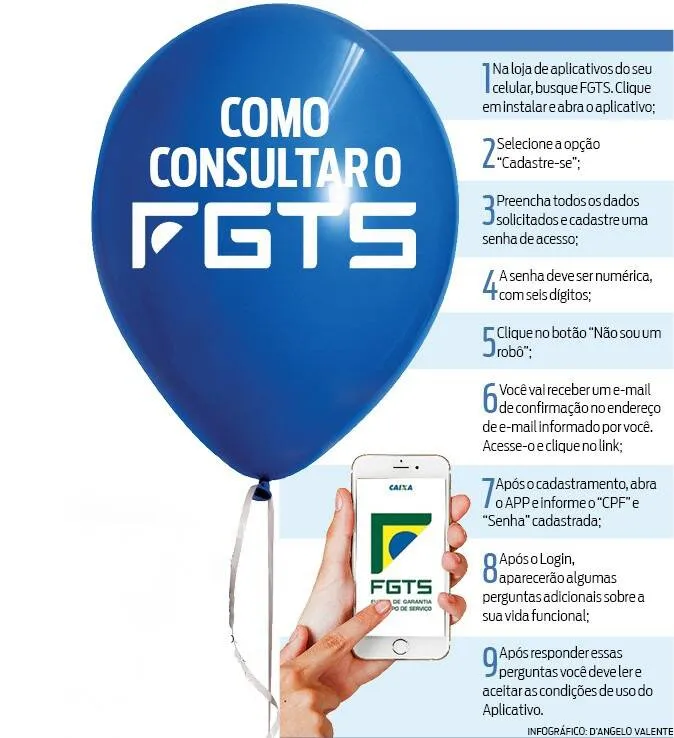 Trabalhador deve se cadastrar para Saque Aniversário do FGTS