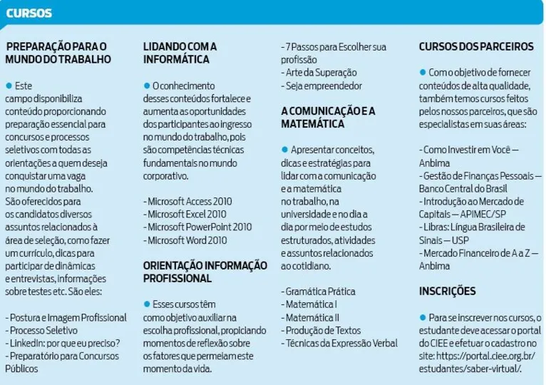 CIEE oferta cursos grátis de capacitação para estudantes