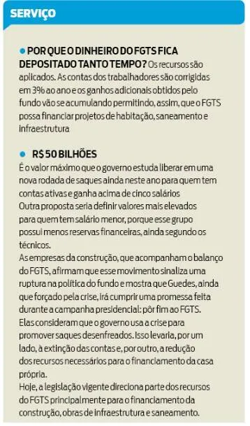 Governo avalia nova rodada de liberação de FGTS