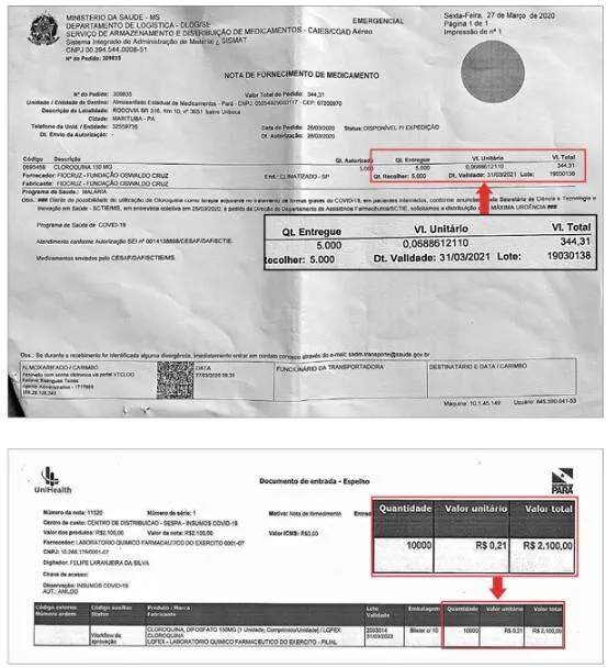 Notas de fornecimentos mostram os valores e a quantidade de remédios enviados ao Estado

