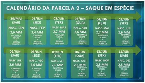  Caixa abre 37
agências no Pará neste sábado para pagamento de auxílio