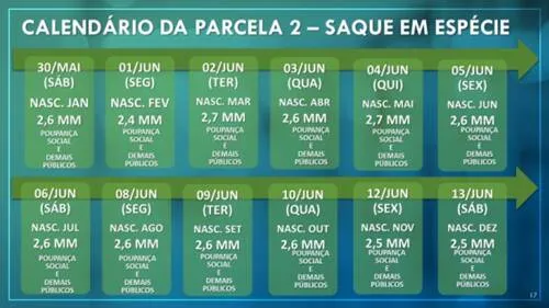 Caixa abre 30 agências no Pará neste sábado (6) 