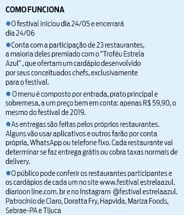 Ainda dá tempo de ligar e se deliciar no Festival Estrela Azul Delivery 