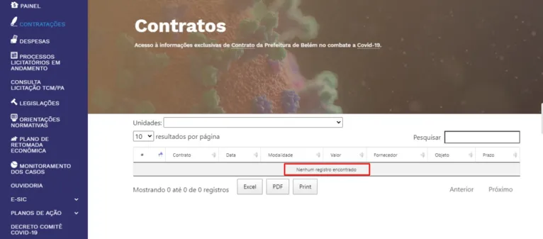 Prefeitura de Belém some com contratos e despesas para a covid-19 do Portal da Transparência