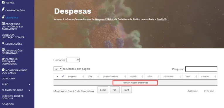 Prefeitura de Belém some com contratos e despesas para a covid-19 do Portal da Transparência