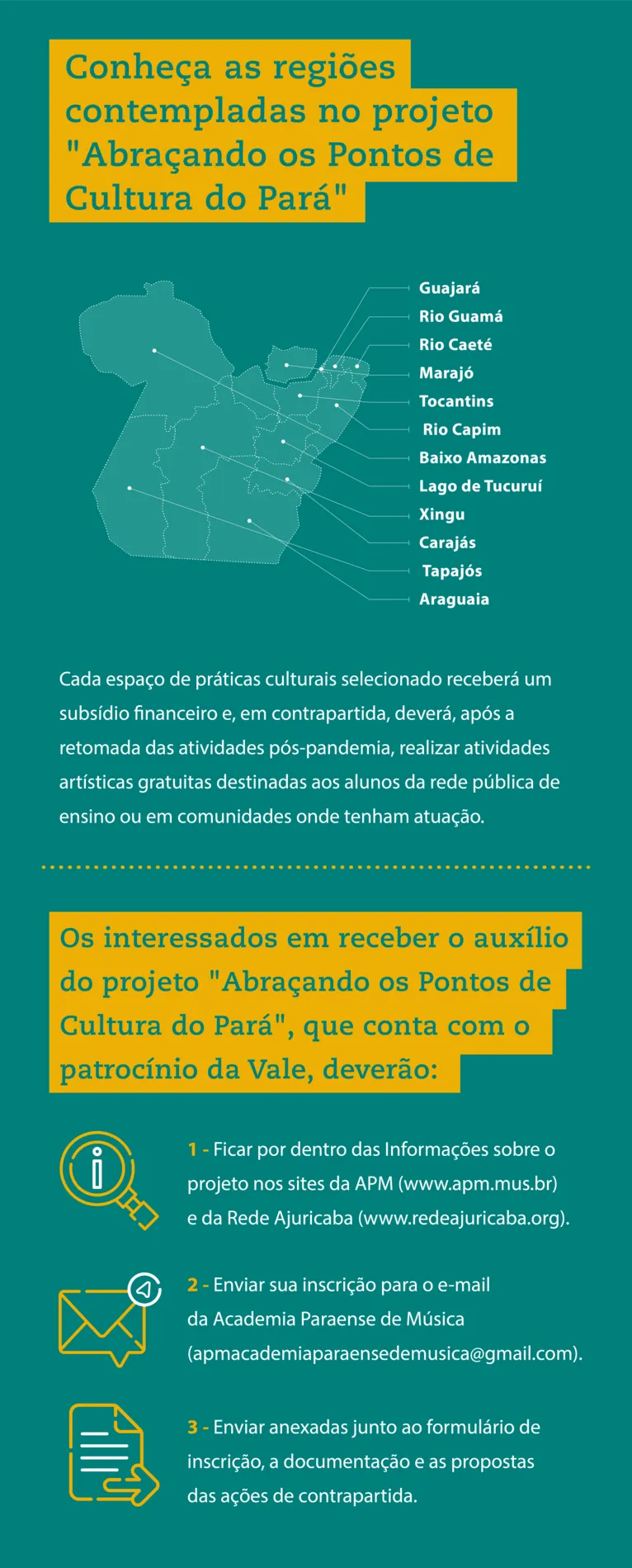 Apoio à cultura no período de pandemia