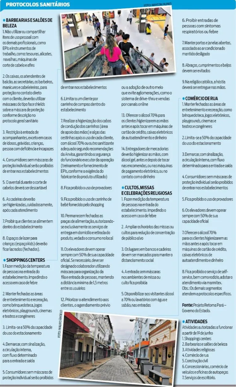 Como será a reabertura gradual de algumas atividades?