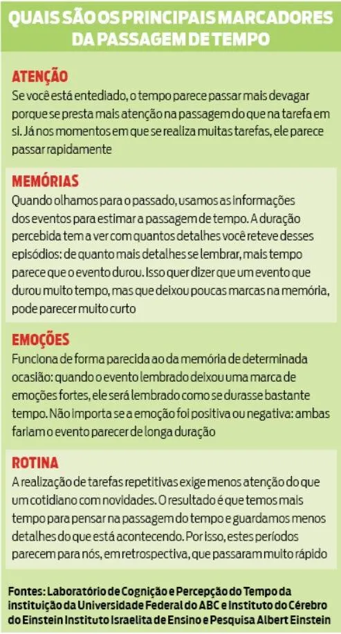 Saiba como a quarentena pode mudar percepção da passagem do tempo