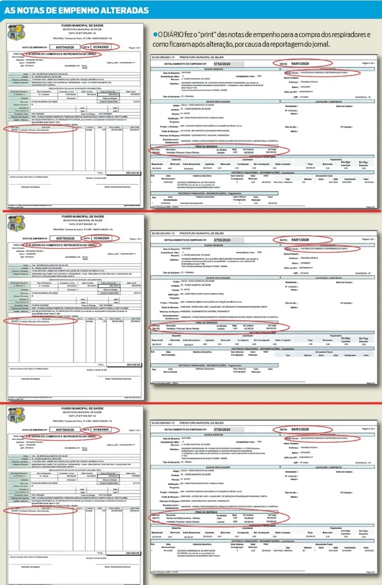 Zenaldo Coutinho altera documentos e pode ter cometido vários crimes