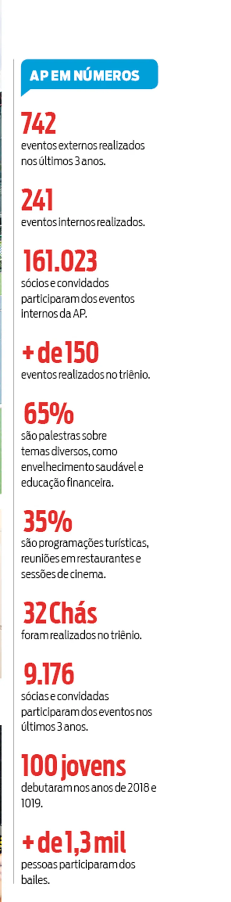Assembleia
Paraense dá salto para o futuro