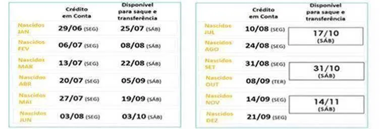 Caixa inicia na próxima segunda-feira (3) saque
emergencial do FGTS para nascidos em junho