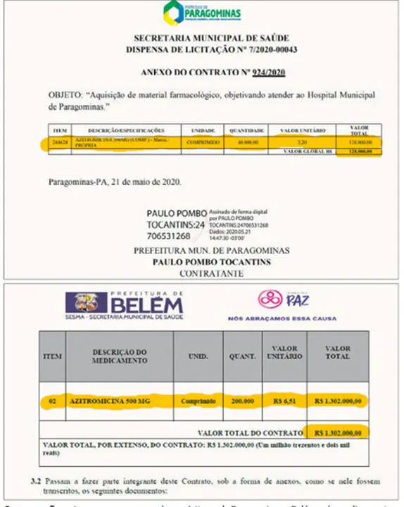 Comparação entre os preços pagos pelas prefeituras de Paragominas e Belém pelo medicamento