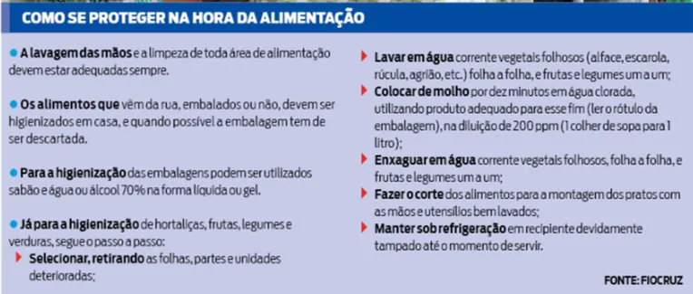 Comer fora de casa exige cuidados redobrados
