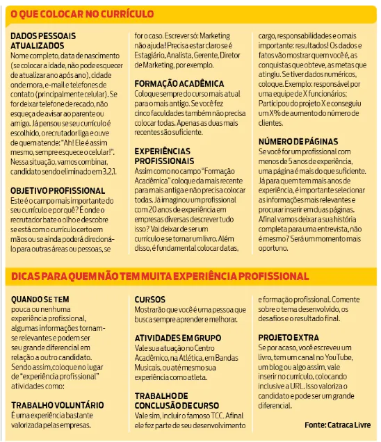 'Aumentar' informações do currículo pode prejudicar candidato à vaga