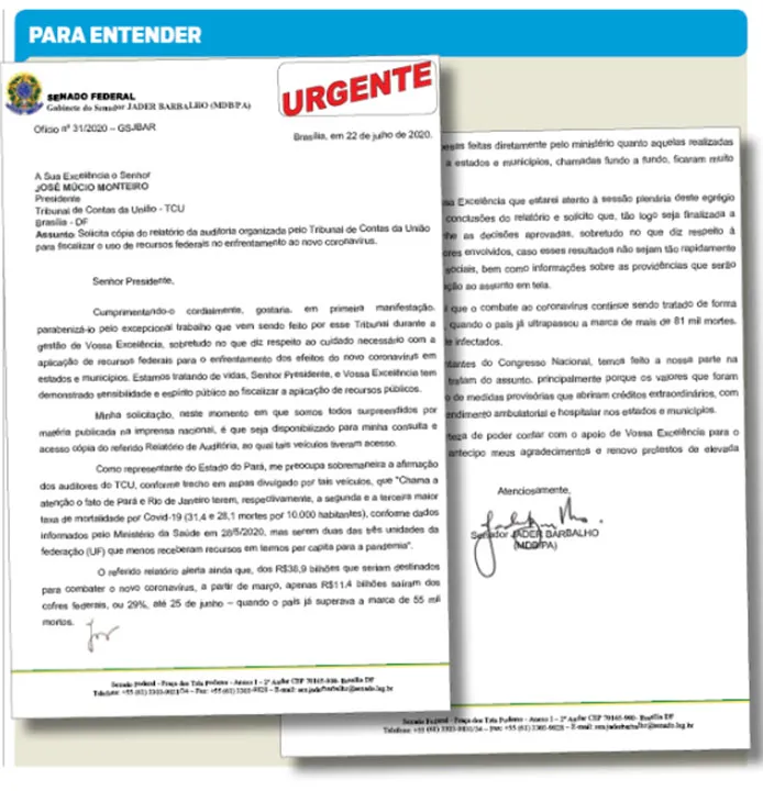 Jader Barbalho solicita relatório para fiscalizar o uso de recursos federais no Pará