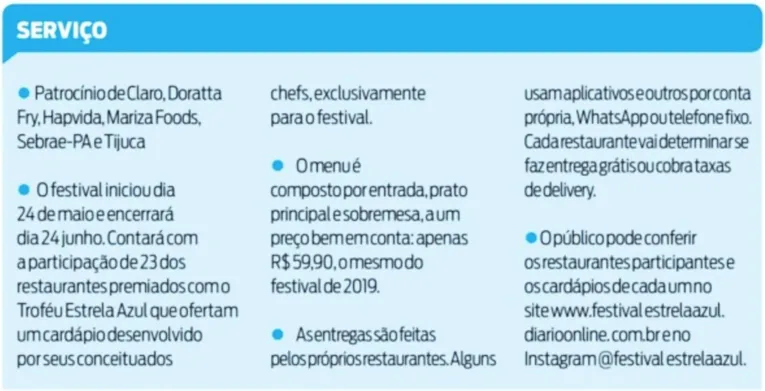 Festival se consolida como alternativa de negócio aos restaurantes