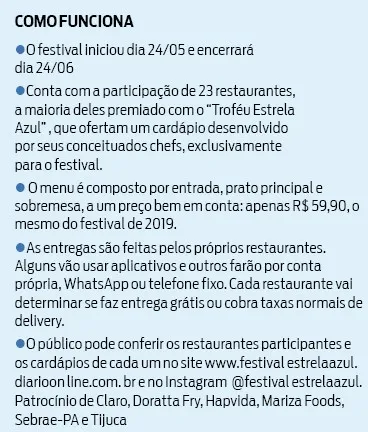 Resta uma semana para aproveitar o Festival Estrela Azul