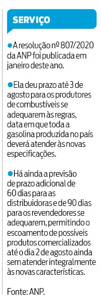 'Nova gasolina' chegará ao consumidor após mudanças