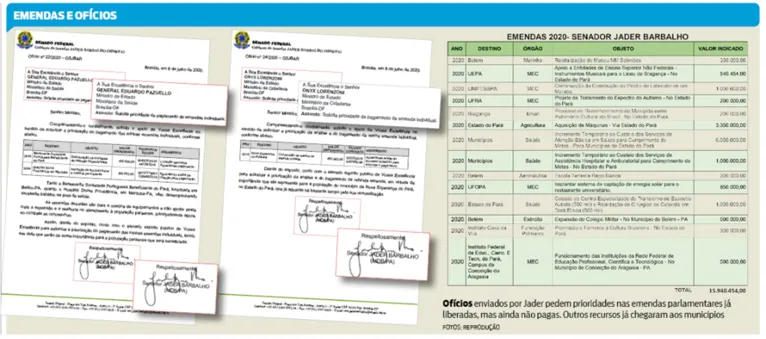 Jader consegue liberação de mais recursos para municípios do Pará