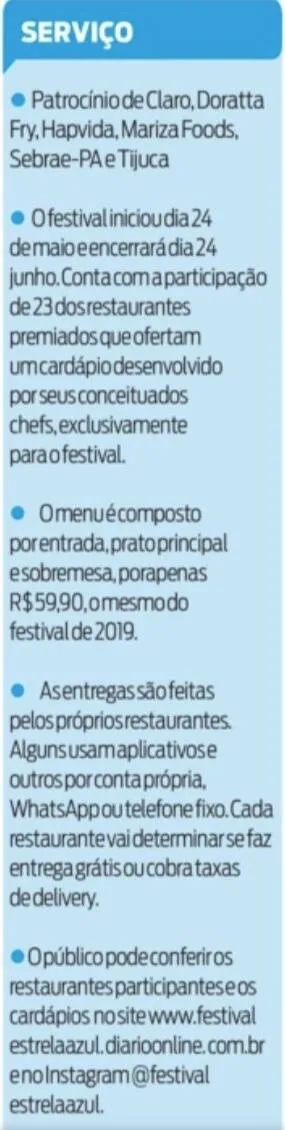 Festival Estrela Azul atrai novos restaurantes para o delivery