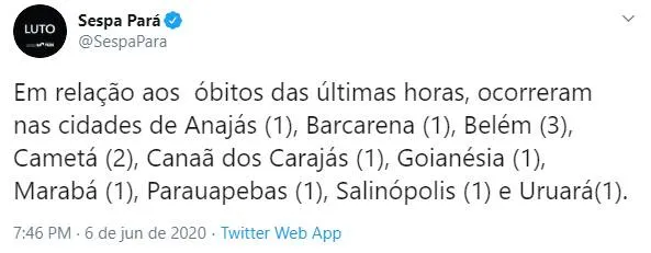 Mais de 40 mil pessoas estão recuperadas da Covid-19 no Pará