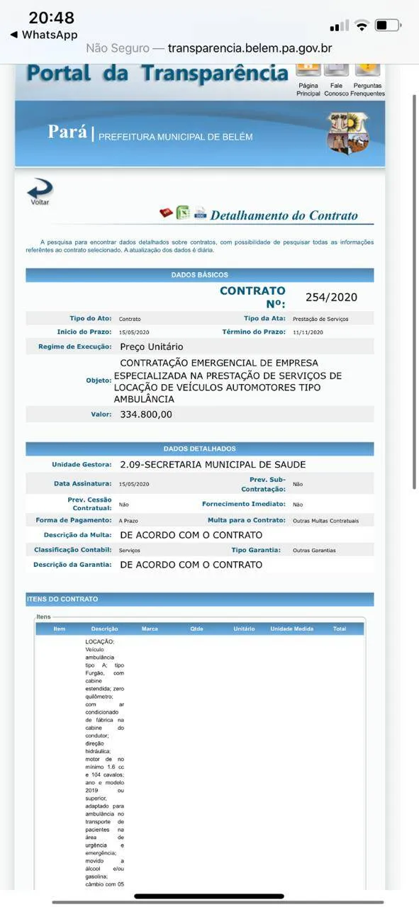 O contrato de aluguel no Portal da Transparência