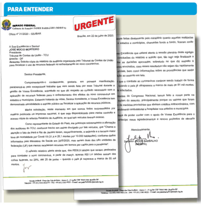 Jader Barbalho solicita relatório para fiscalizar o uso de recursos federais no Pará