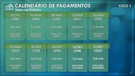 Programe-se! Caixa abre 40 agências no Pará neste sábado (12)