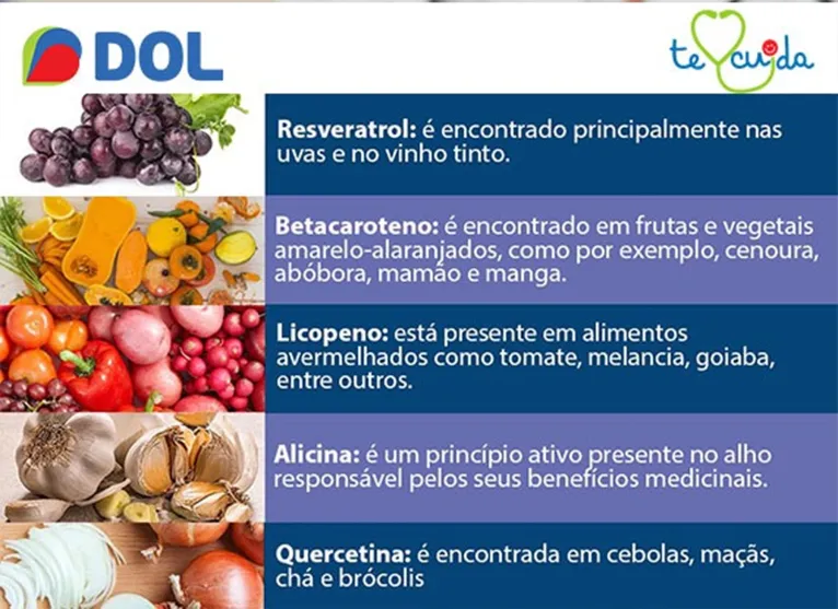 Alimentação e hábitos saudáveis para aumentar a imunidade durante a pandemia