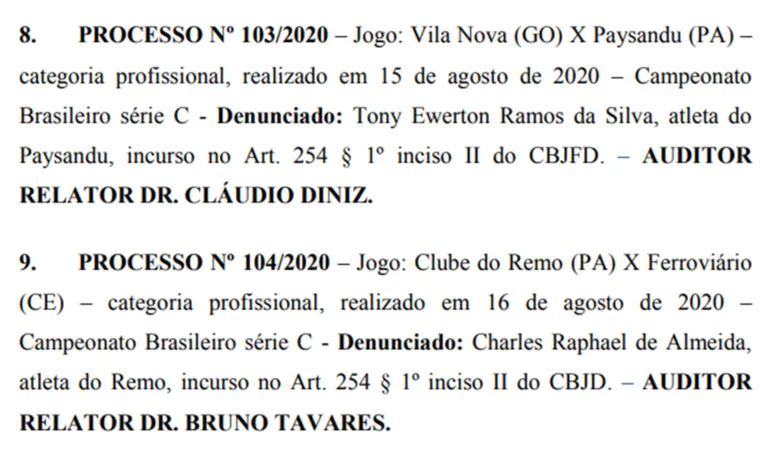 Justiça vai julgar bicolor e azulino nesta quarta-feira (26)